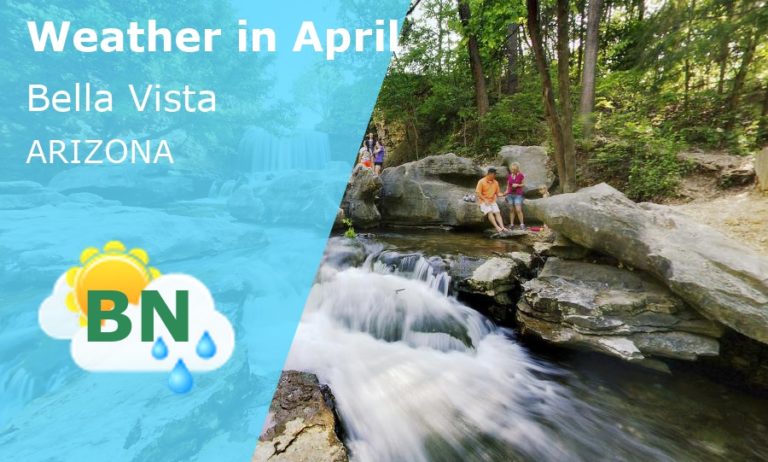 April Weather in Bella Vista, Arkansas - 2024