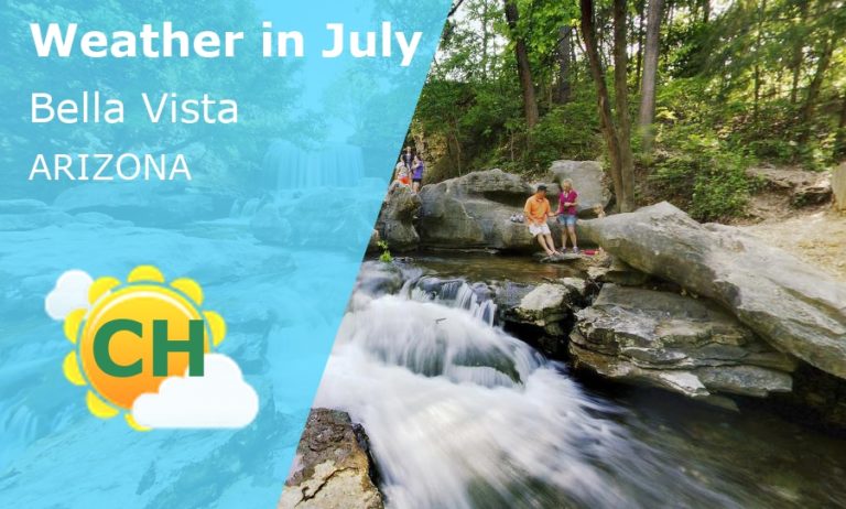 July Weather in Bella Vista, Arkansas - 2024