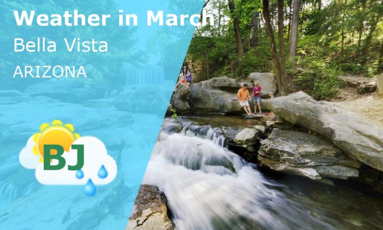 March Weather in Bella Vista, Arkansas - 2024