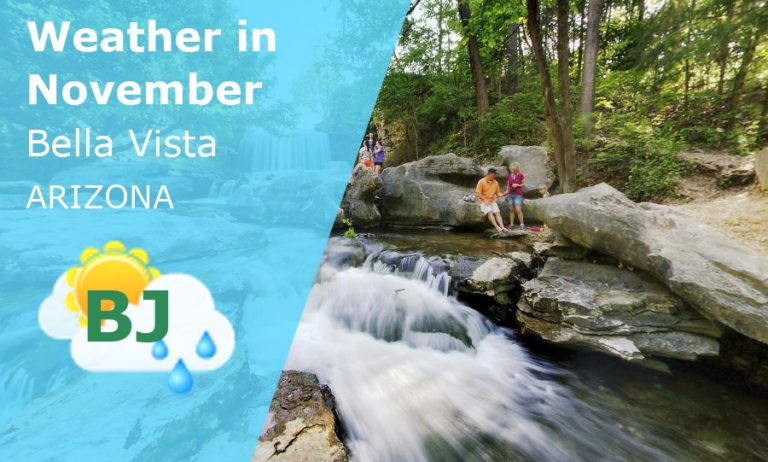 November Weather in Bella Vista, Arkansas - 2025