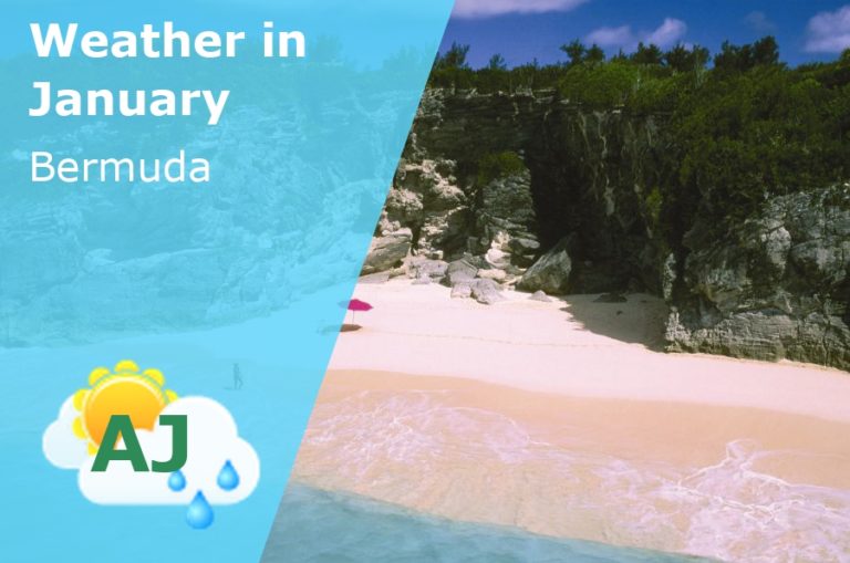 January Weather in Bermuda - 2026