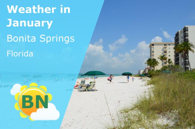 January Weather in Bonita Springs, Florida - 2025