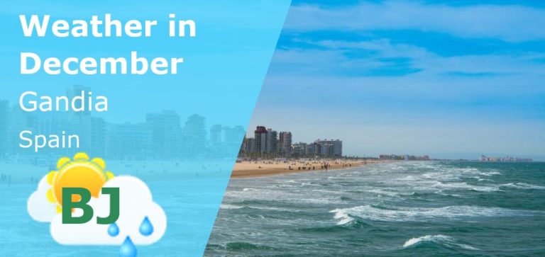 December Weather in Gandia, Spain - 2025