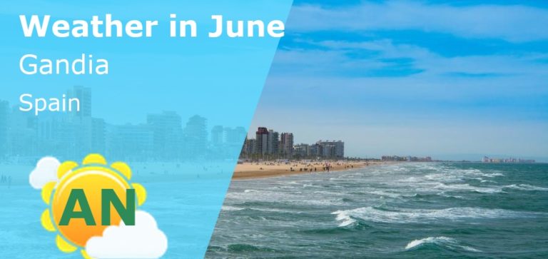 June Weather in Gandia, Spain - 2024