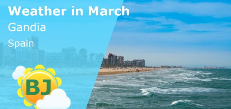 March Weather in Gandia, Spain - 2024