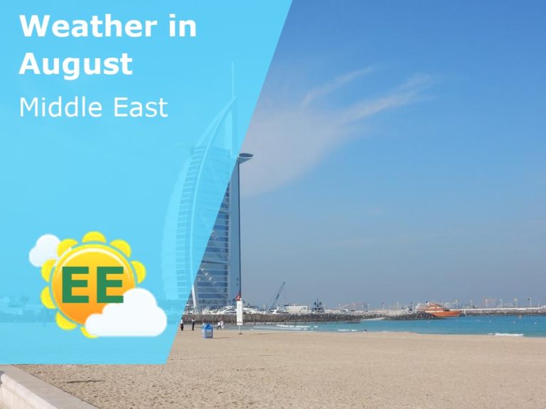 August Weather in the Middle East - 2025
