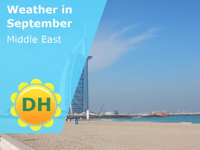 September Weather in the Middle East - 2024