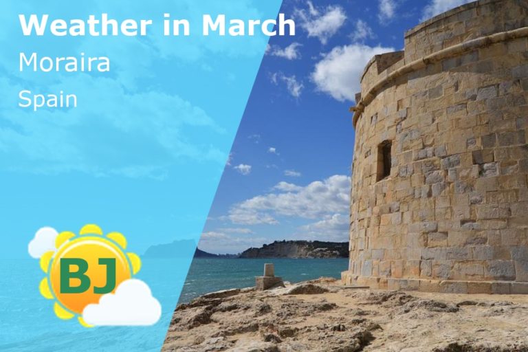 March Weather in Moraira, Spain - 2023