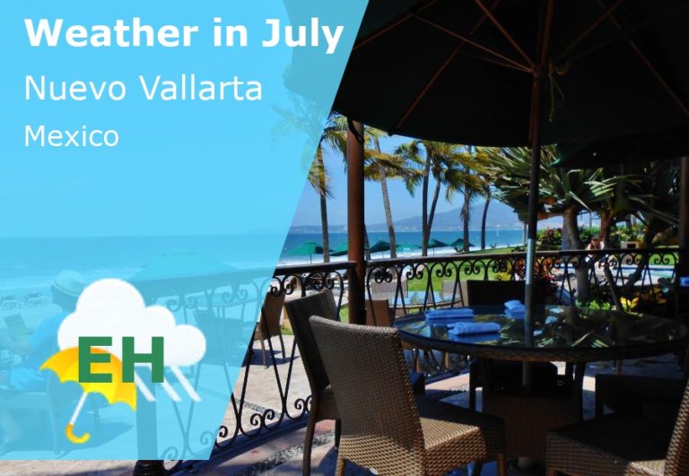 July Weather in Nuevo Vallarta, Mexico - 2025