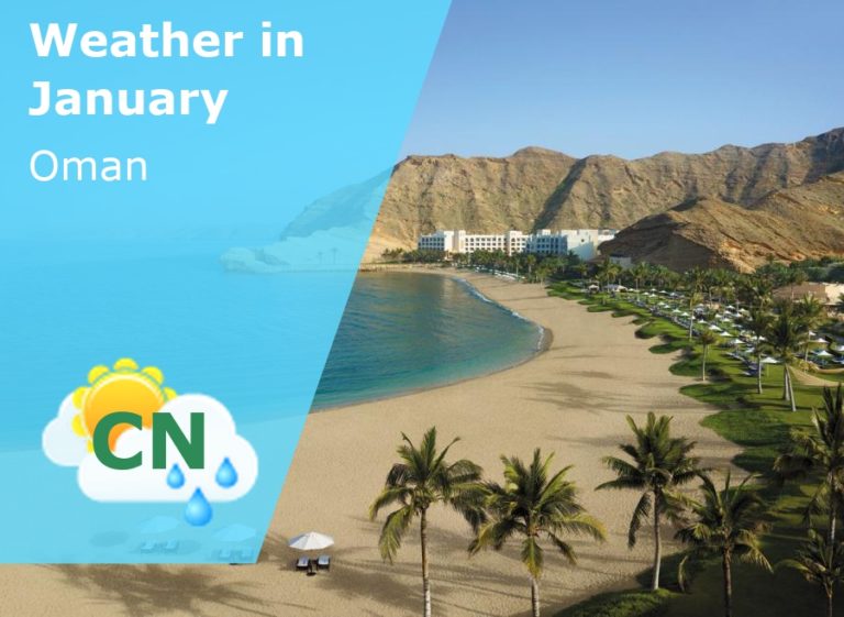 January Weather in Oman - 2025