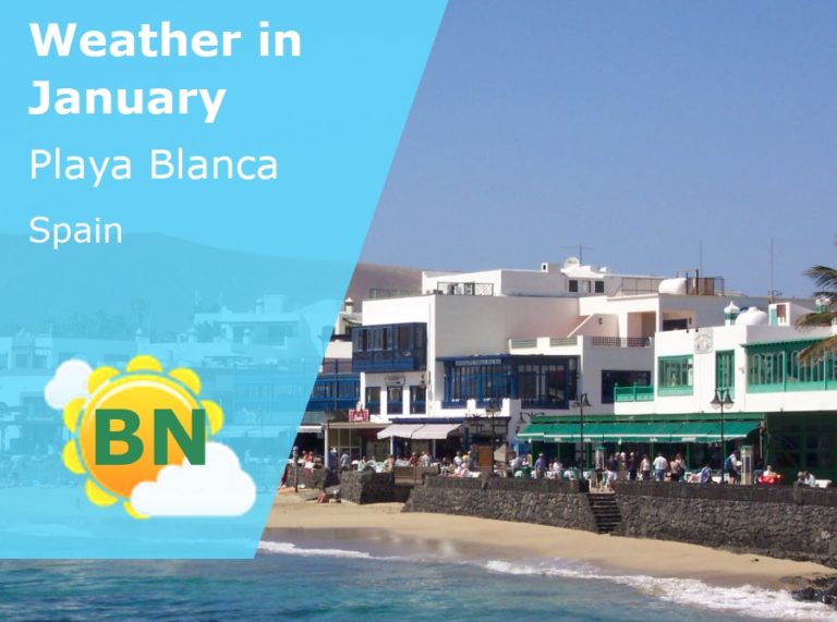 January Weather in Playa Blanca, Spain - 2025