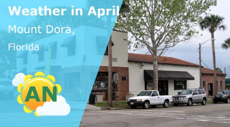 April Weather in Mount Dora, Florida - 2024