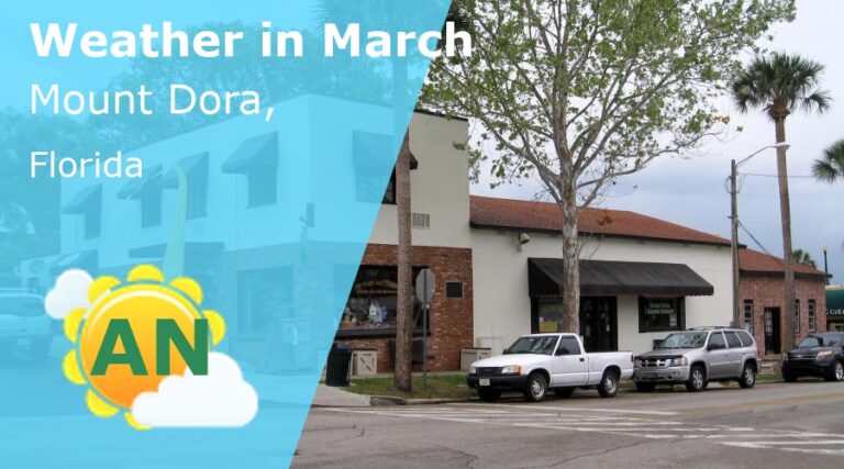 March Weather in Mount Dora, Florida - 2026